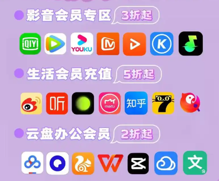 卡券售卖平台交易流程